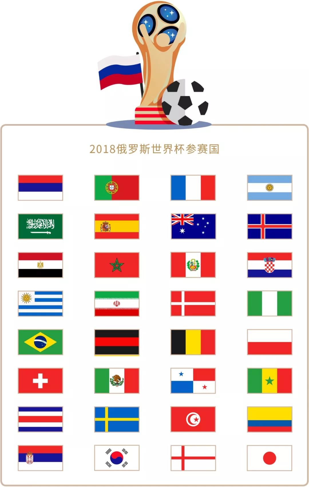领域的